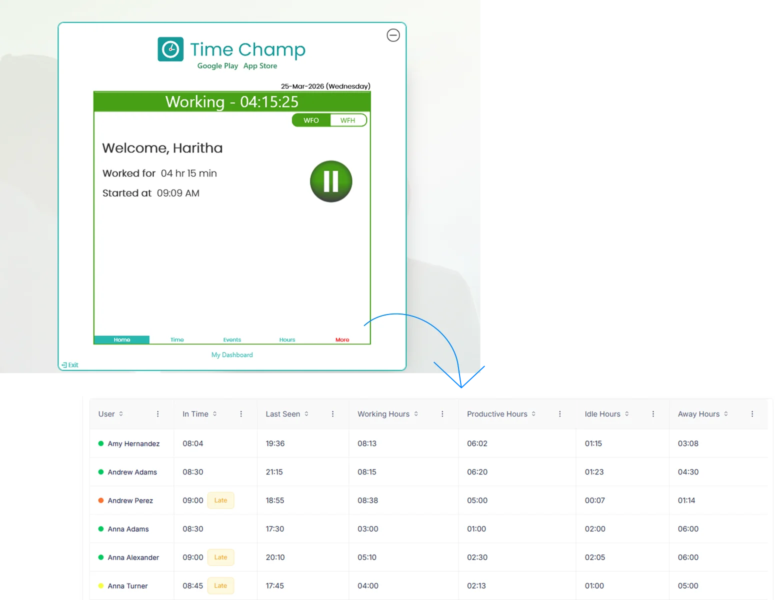 track work hours dashboard